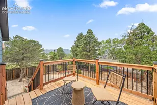 2870 Mirage Dr, Colorado Springs, CO 80920 - Photo 28