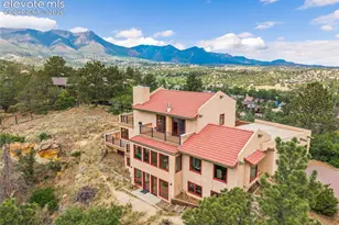 7761 Delmonico Dr, Colorado Springs, CO 80919 - Photo 40