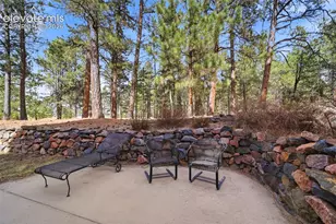 20175 Wissler Ranch Rd, Colorado Springs, CO 80908 - Photo 8