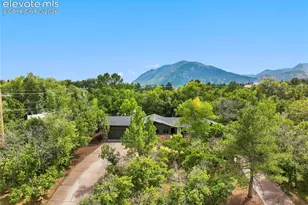 2101 Constellation Dr, Colorado Springs, CO 80906 - Photo 36