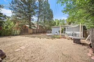 819 Cheyenne Blvd, Colorado Springs, CO 80905 - Photo 34