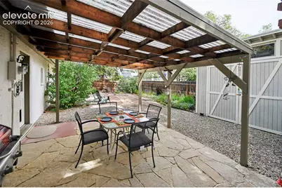 215 Wolfe Avenue, Colorado Springs, CO 80905 - Photo 26