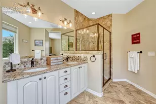 2143 Windwalker Grv, Colorado Springs, CO 80904 - Photo 28