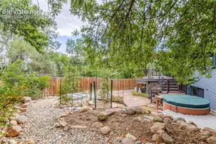 34 Newport Cir, Colorado Springs, CO 80906 - Photo 42