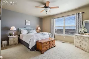 3757 Homestead Mesa Hts, Colorado Springs, CO 80917 - Photo 14