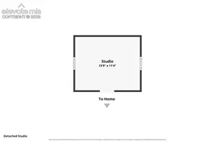 635 Fleming St, Colorado Springs, CO 80911 - Photo 50