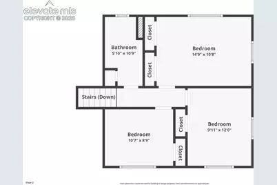 2406 N Circle Drive, Colorado Springs, CO 80909 - Photo 38