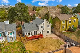 3480 Hickory Hill Dr, Colorado Springs, CO 80906 - Photo 22