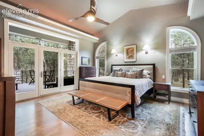 20088 Wissler Ranch Road, Colorado Springs, CO 80908 - Photo 10