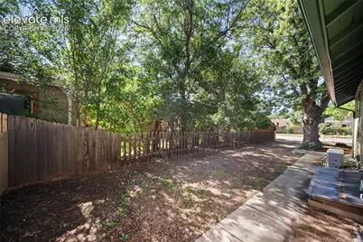 1510 W Bijou Street, Colorado Springs, CO 80904 - Photo 28