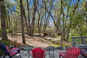 740 S Bear Paw Ln, Colorado Springs, CO 80906 - Photo 34