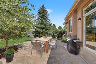 2528 Willow Glen Dr, Colorado Springs, CO 80920 - Photo 36