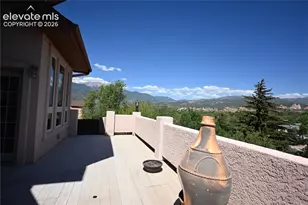 226 N 27th St, Colorado Springs, CO 80904 - Photo 34