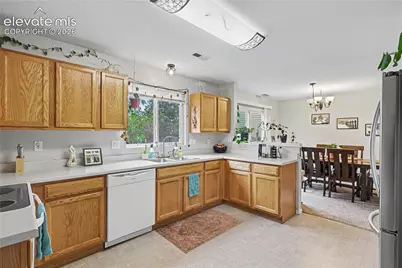 6501 Cache Drive, Colorado Springs, CO 80923 - Photo 18