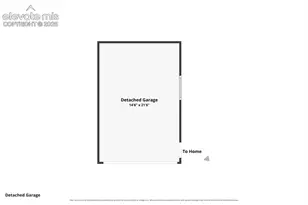 742 Ellston St, Colorado Springs, CO 80907 - Photo 32
