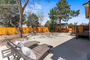234 Dolomite Dr, Colorado Springs, CO 80919 - Photo 38