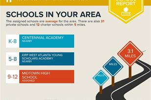 1035 Longley Ave, Atlanta GA  30318-5207 exterior