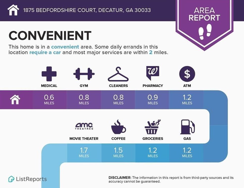 1875 Bedfordshire Ct, Decatur GA  30033-1400 exterior