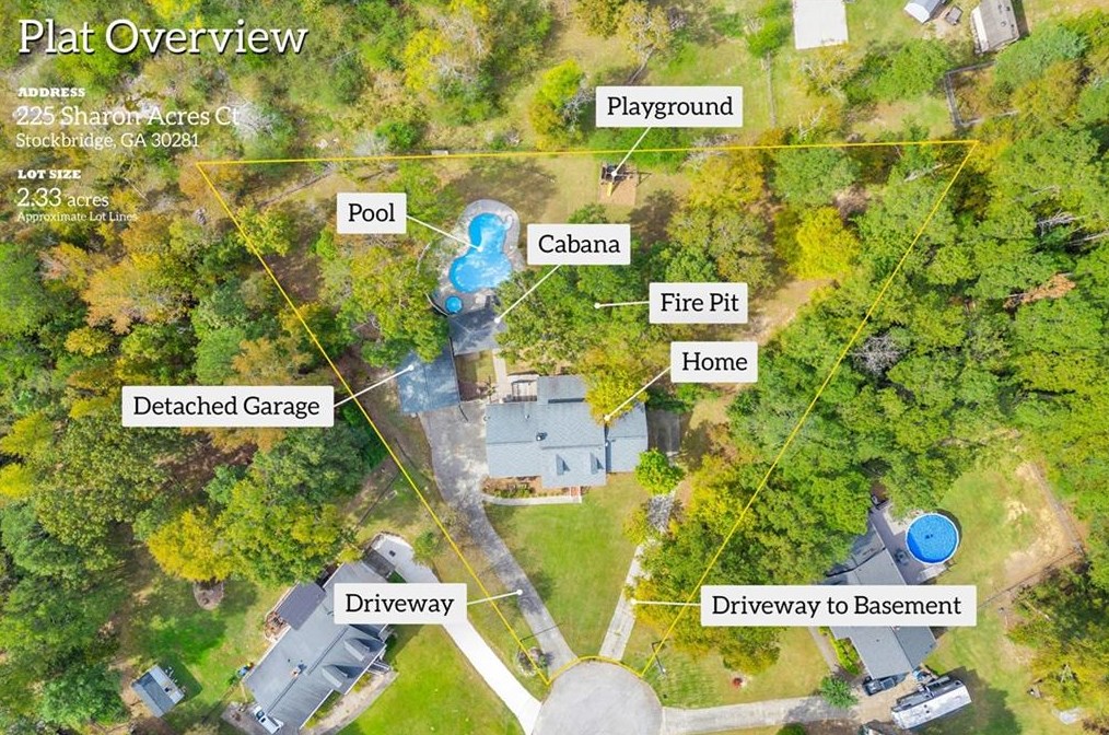 225 Sharon Acres Ct, Stockbridge, GA 30281