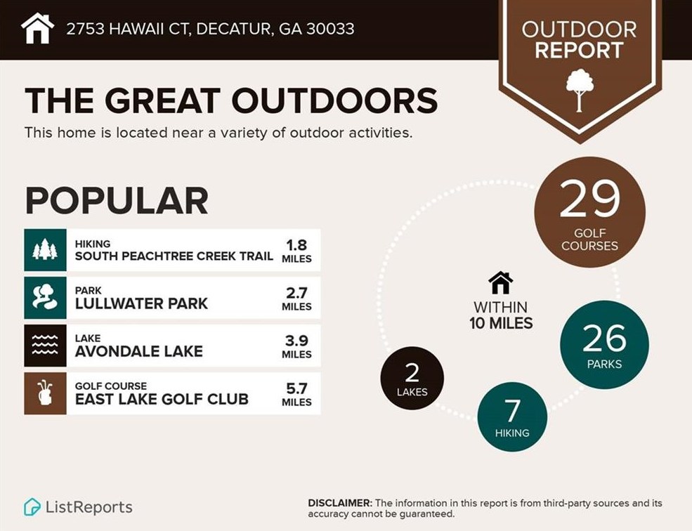 2753 Hawaii Ct, Decatur GA  30033-2315 exterior