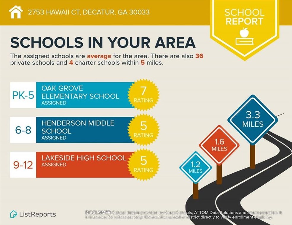 2753 Hawaii Ct, Decatur GA  30033-2315 exterior
