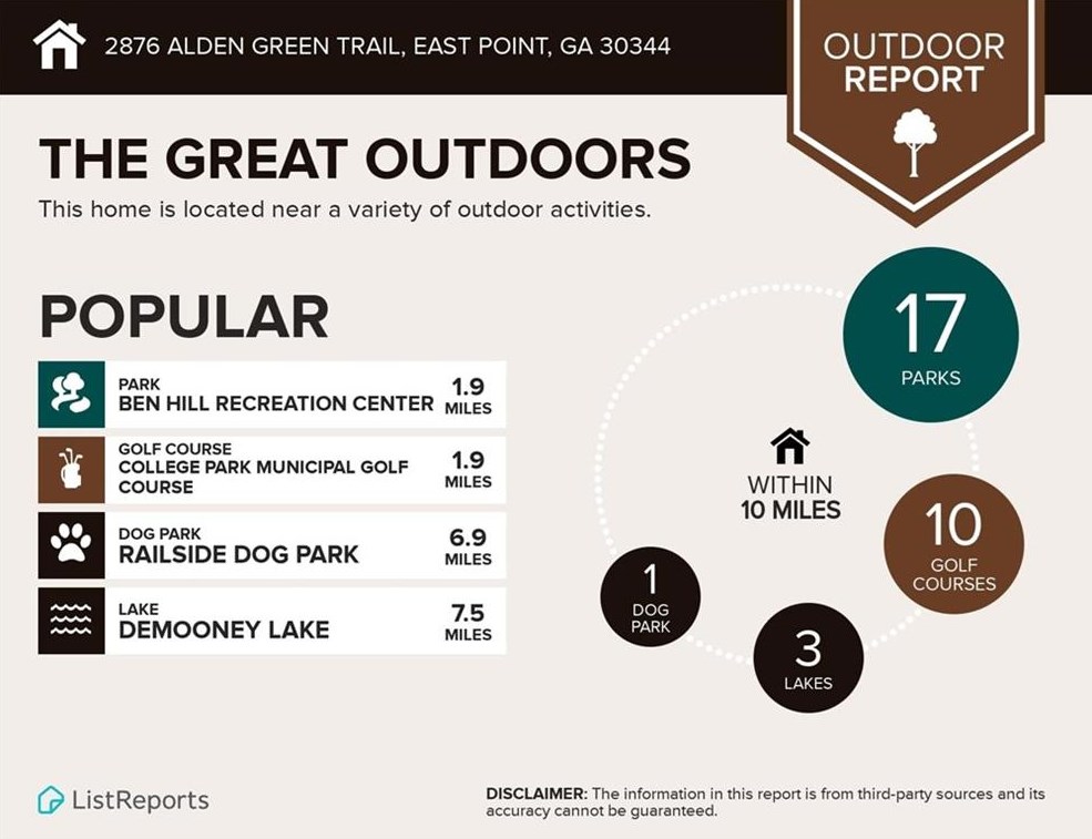 2876 Alden Green Trl, Atlanta GA  30344-3805 exterior