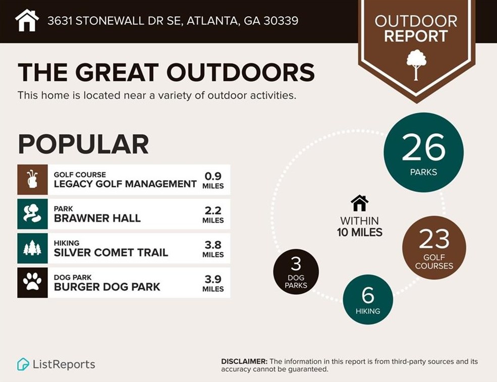 3631 Stonewall Dr, Atlanta GA  30339-3357 exterior