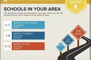 494 Waterman St, Marietta, GA 30060 - Photo 56