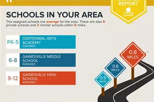 1225 Dixon Cir, Gainesville, GA 30501 - Photo 52