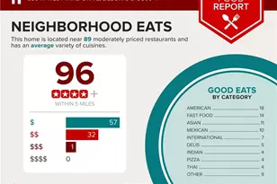 358 W Wind Dr SW, Lilburn, GA 30047 - Photo 50