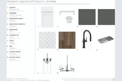 507 Motivation Circle NW, Atlanta, GA 30309 - Photo 20