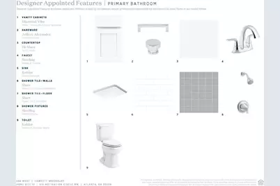 515 Motivation Circle NW, Atlanta, GA 30309 - Photo 28