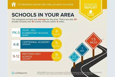 215 Piedmont Avenue NE #1406, Atlanta, GA 30308 - Photo 44
