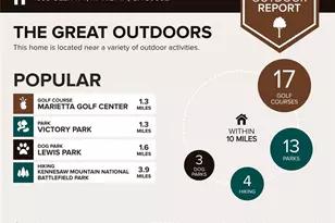 1603 Glenivy, Marietta, GA 30062 - Photo 44