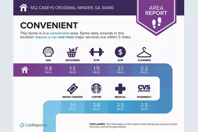 552 Casey's Crossing, Winder, GA 30680 - Photo 26