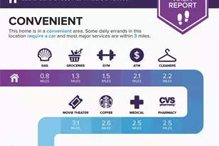 552 Casey's Crossing, Winder, GA 30680 - Photo 26