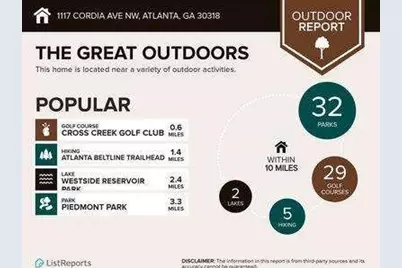 1117 Cordia Avenue, Atlanta, GA 30318 - Photo 40