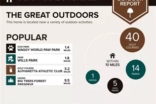 1707 Cotton Patch Ln, Alpharetta, GA 30004 - Photo 32