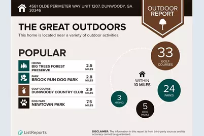 4561 Olde Perimeter Way #1207, Atlanta, GA 30346 - Photo 30