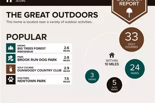 4561 Olde Perimeter Way, Atlanta, GA 30346 - Photo 30