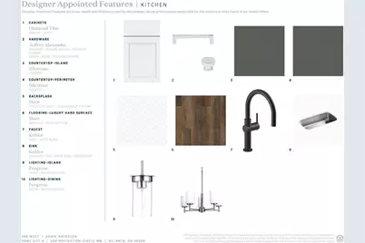 508 Motivation Circle NW, Atlanta, GA 30309 - Photo 20