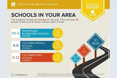 3531 Tulip Drive, Decatur, GA 30032 - Photo 48