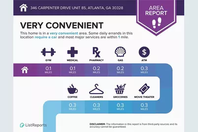 346 Carpenter Drive #85, Atlanta, GA 30328 - Photo 32