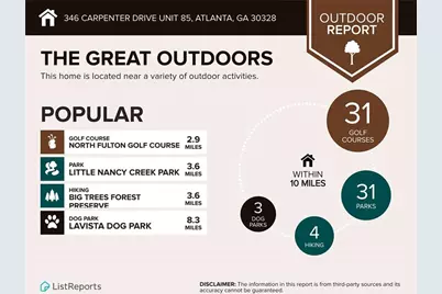 346 Carpenter Drive #85, Atlanta, GA 30328 - Photo 28