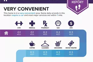 346 Carpenter Dr, Atlanta, GA 30328 - Photo 34