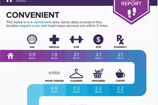 932 Creek Bottom Rd, Loganville, GA 30052 - Photo 42