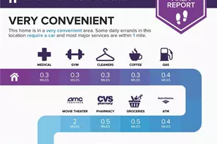 4 Bentley Trace Manor, Atlanta, GA 30327 - Photo 78