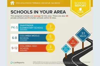1733 Hollyhock Terrace, Decatur, GA 30032 - Photo 52