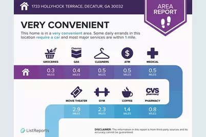 1733 Hollyhock Terrace, Decatur, GA 30032 - Photo 50