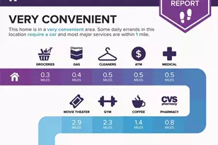 1733 Hollyhock Terrace, Decatur, GA 30032 - Photo 50